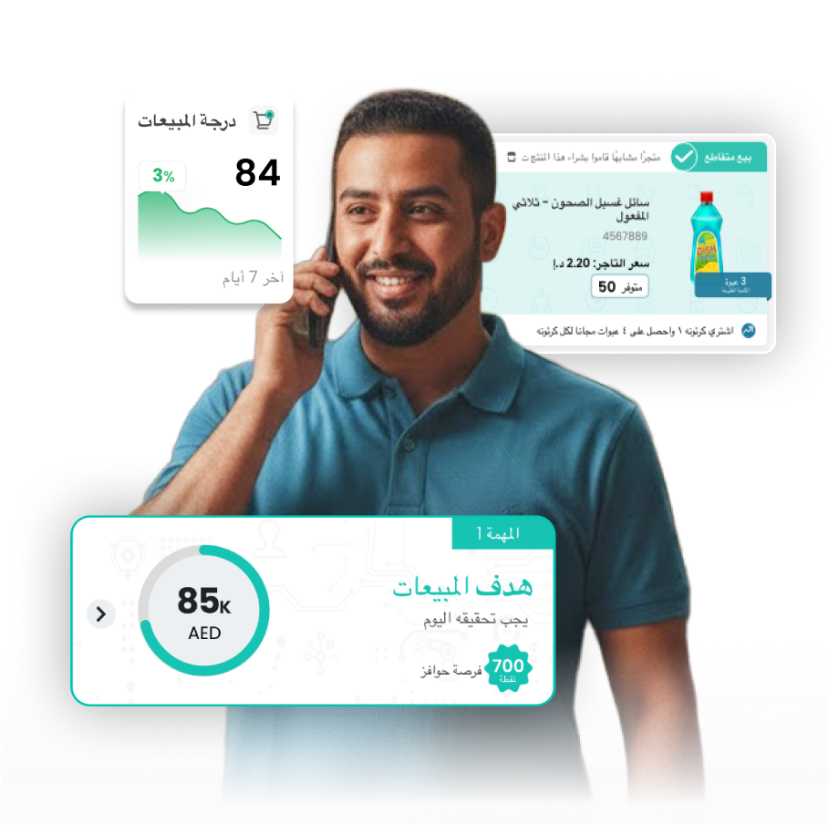 solution-nextgen-sfa-saudi